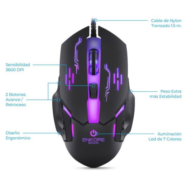 Pack Enkore Bravio G1000-4 Combo Gamer Enkore (Teclado + Audífono + Mouse + Pad Mouse)